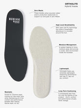 Afbeelding in Gallery-weergave laden, NUBIKK NUBIKK JAGGER CLASSIC | WITTE SNEAKER